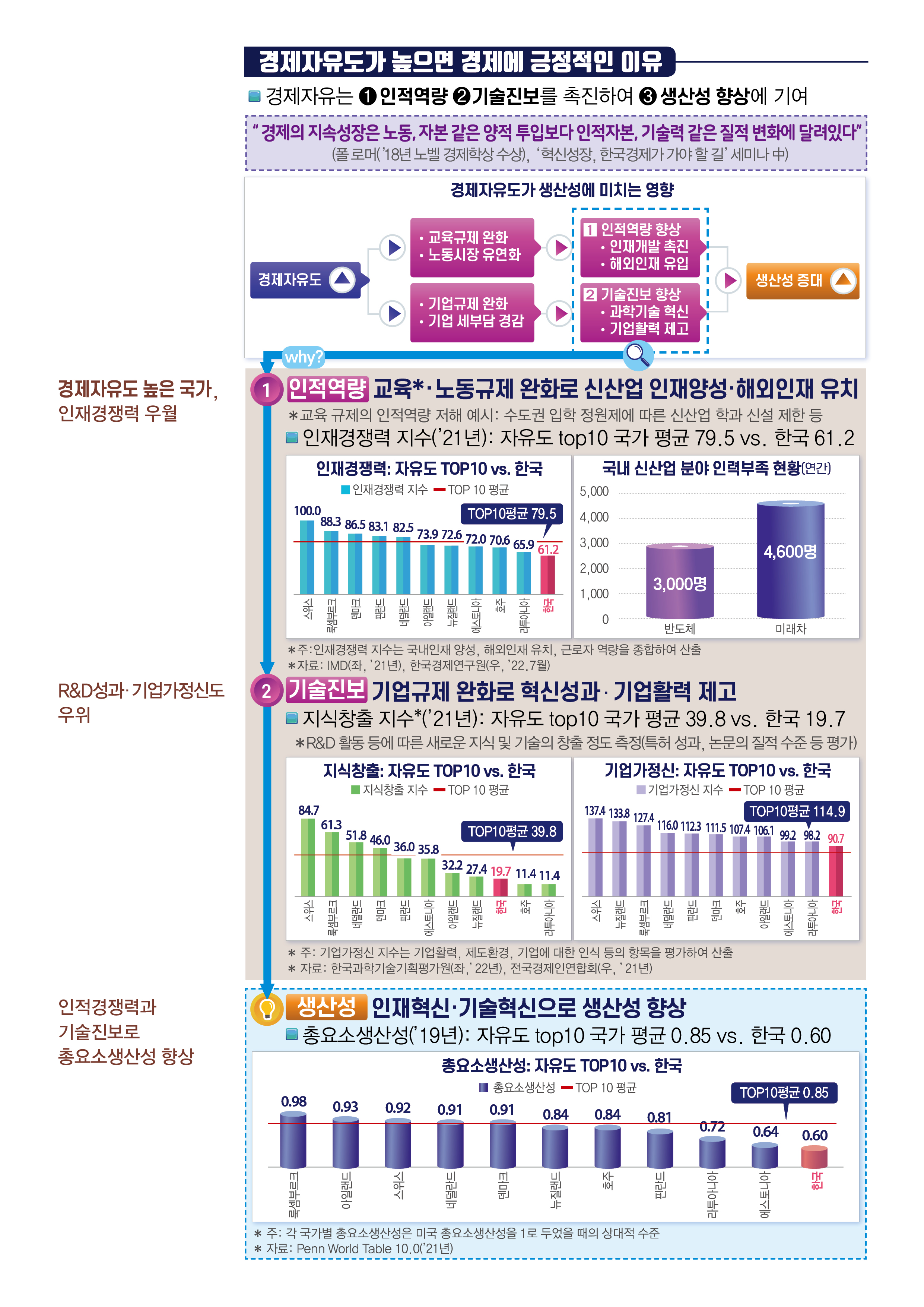 FKI 인사이트